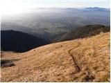 Mače - Planina Dolga njiva